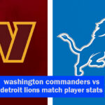 Washington Commanders